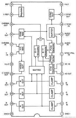 CXA1145-pinout.png