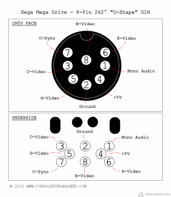 sega-mega-drive-262-u-shape-8-pin-din.png
