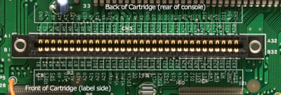 GenesisCartridgePinout-1024x348.png