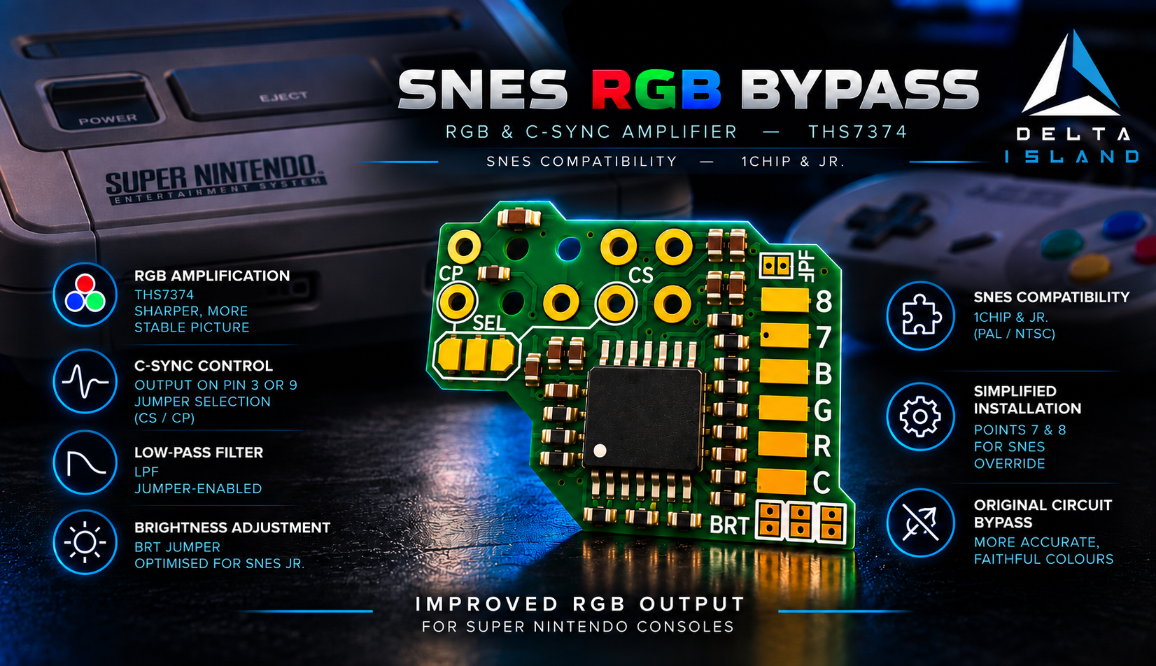 Delta SNES RGB Bypass — product overview