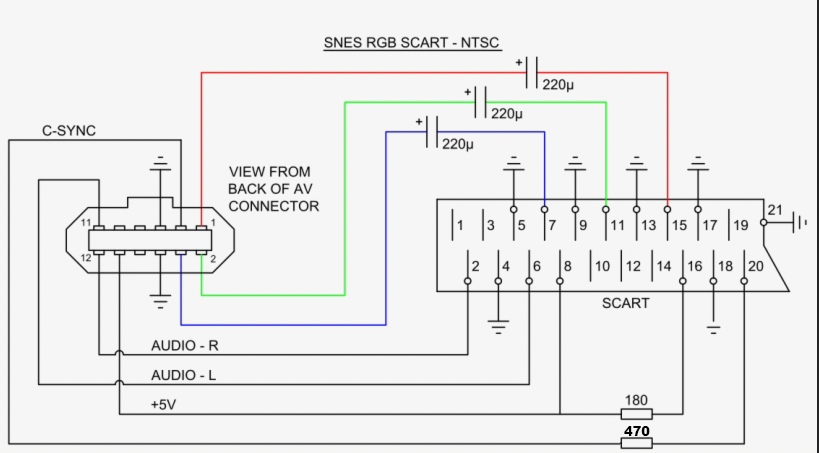 3.1 - Configuration de la sortie C-Sync — nintendo snes rgb bypass mode cs scart wiring